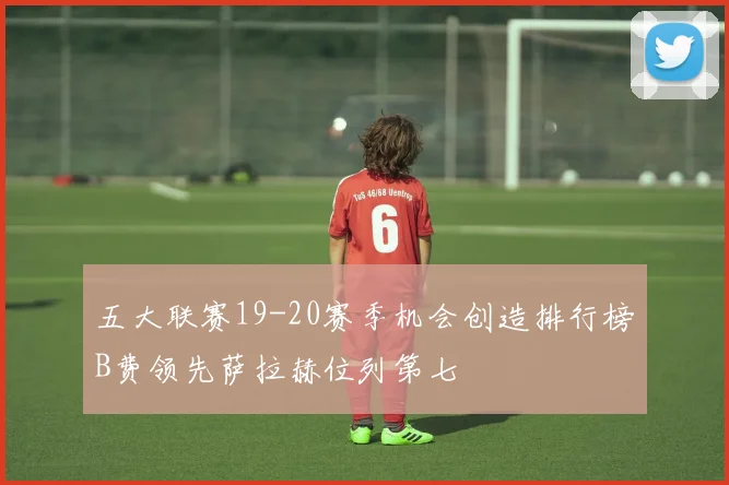 五大联赛19-20赛季机会创造排行榜B费领先萨拉赫位列第七
